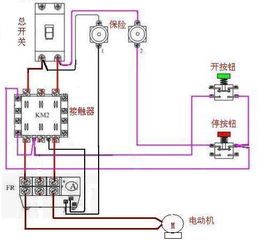 热继电器手动自动控制怎么接线?电器上面怎么调?