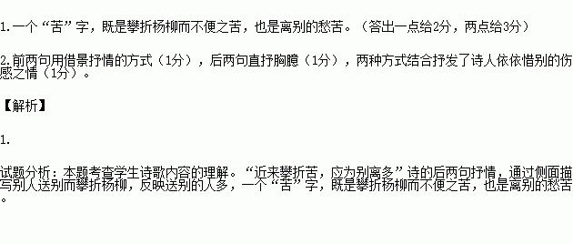 送别这首诗的意思 王之涣写的