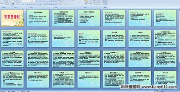 幼儿园保育员培训内容有哪些?