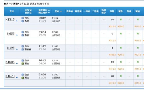 从包头到西安的火车票要多少钱?