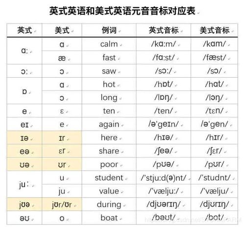 怍的拼音，怍的拼音组词