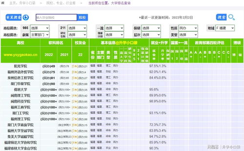 厦门私立学校排名，厦门私立学校排名前十名