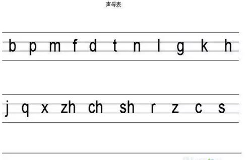p的拼音格式怎么写，p的拼音格式怎么写笔顺