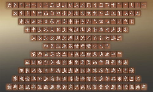 汉字英文怎么说?