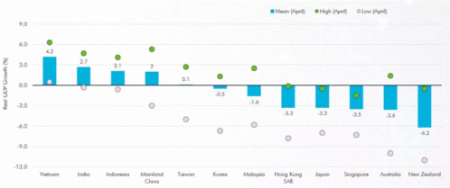 中国凌晨3点新西兰几点