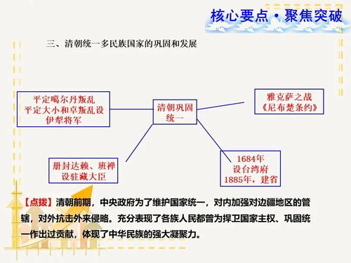 七年级历史下册思维导图整理,初中历史知识框架图