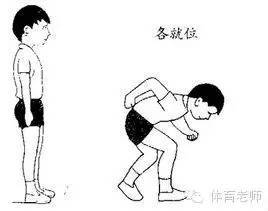 站立式起跑教案，初中体育站立式起跑教案