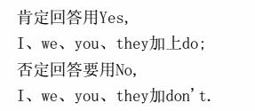 自己的英语怎么说?