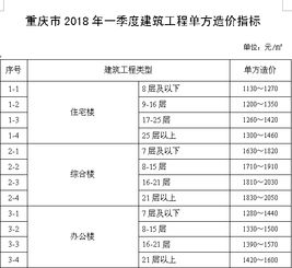 湘交建安B证考试有什么条件,请问在哪里考?一般什么时候考试?