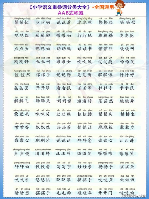 表示“声音”的叠词有哪些?