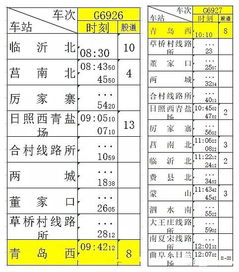 G6954变成了G6951是什么意思