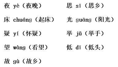 认的组词有哪些