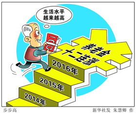 老红军退休金多少