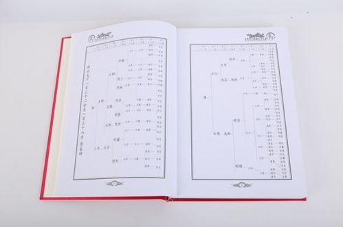 家谱印刷价格，家谱印刷价格家谱印刷