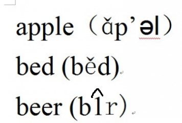 但是的英文，但是的英文高级表达短语