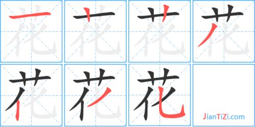 花字的繁体字是什么