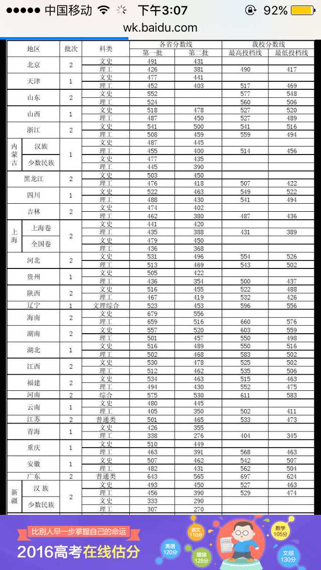 为什么高考山东分数高，山东为啥高考分数高