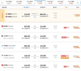 大连市审计局大力推进文明审计成效初显