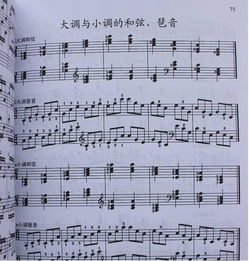 钢琴f自然小调音阶升哪?