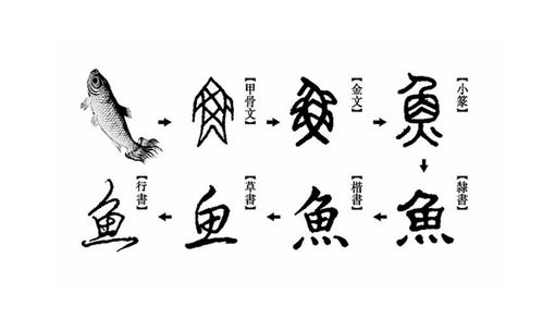 “应和”是什么意思?