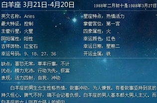 我是阴历十月初六的生日,02年出生的。是什么星座?