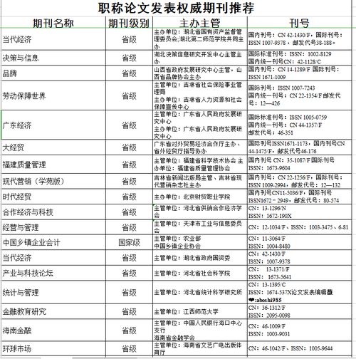 论文中有大量公式如何算字数 论文中的字数是怎么计算的?