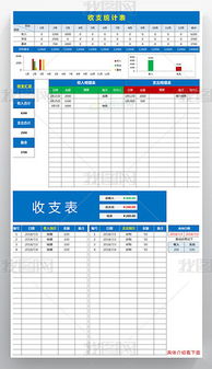 个人家庭记账明细表格，个人家庭记账明细表格怎么做