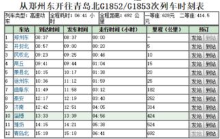 g1852车次是高铁还是动车