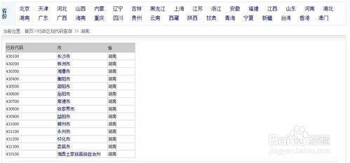 中华人民共和国行政区划代码