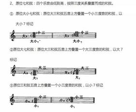 五线谱音符符号大全