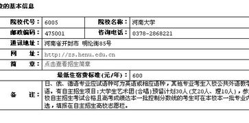 学校代码怎么查