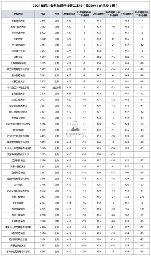 吉首大学是一本还是二本，吉首大学是211还是985