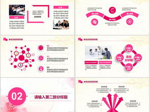 急诊科护理年终工作总结ppt模板
