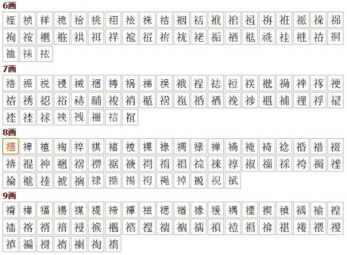 “礻”偏旁该怎么读?