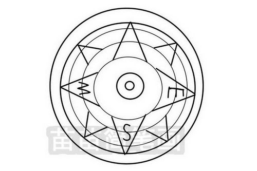 指南针简笔画步骤