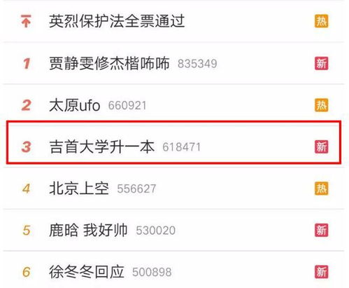 吉首大学是几本