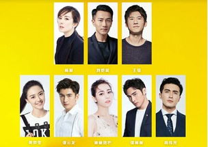 嘉行传媒旗下有多少艺人?