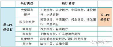 制度和机制有什么具体区别?