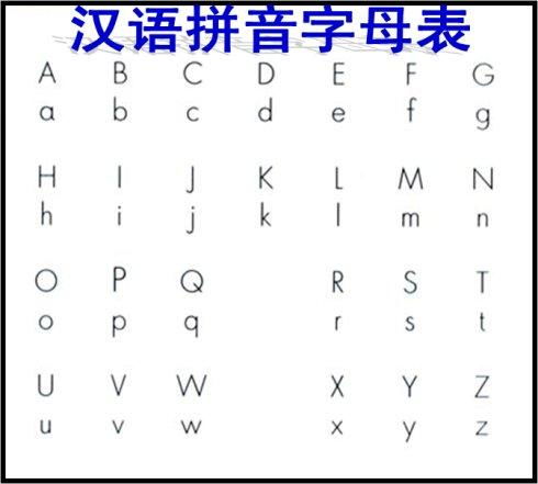 汉语拼音字母表歌曲，汉语拼音字母表歌曲视频