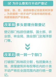 深圳不动产登记中心咨询电话?