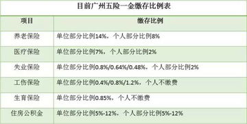上限和下限是什么意思，英雄上限和下限是什么意思