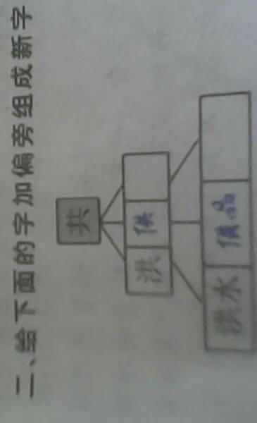 给“古”字加偏旁可以组成哪些字