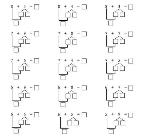 凑十法分解式图片，凑十法分解式图片讲解视频