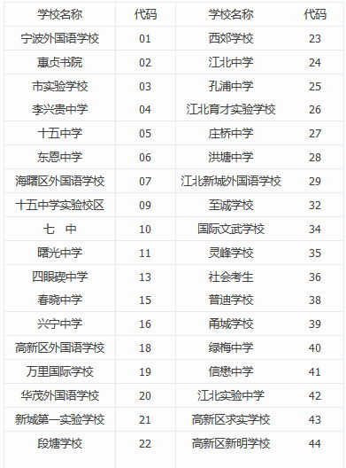 单位是什么意思