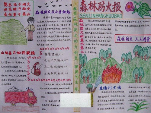 防火手抄报内容，防火手抄报内容文字简短
