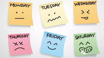 星期四英语怎么读?