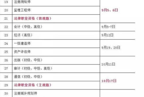 司法考试时间安排