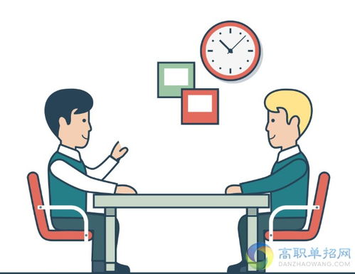 单招面试必问的10大问题和答案是什么?