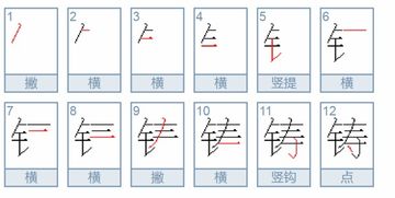 铸怎么读拼音，铸怎么读拼音怎么写的