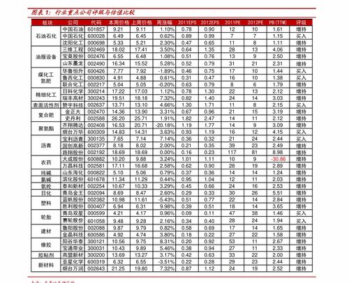 苹果xs参数配置详情